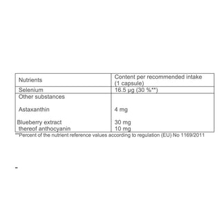 Astaxanthin Plus, Sanatur 60 capsules (30 g) Set x2