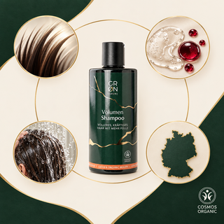 GRN Volume Shampoo visual FAQ showing fine hair, formula droplets, rinsing and German origin