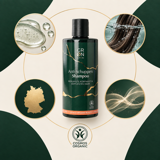 GRN Anti-Dandruff Shampoo visual FAQ with gel, rinsing, Germany and fragrance illustrations