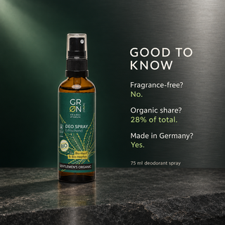 GRN For Men Deodorant Spray Hemp & Hops 75 ml — frequently asked questions