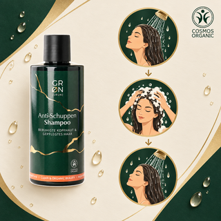 GRN Anti-Dandruff Shampoo illustrated application: wet hair, massage lather and rinse