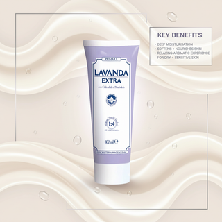 Lavender Ointment key benefits visual with deep moisturisation, softens and nourishes skin, relaxing aromatic experience for dry sensitive skin